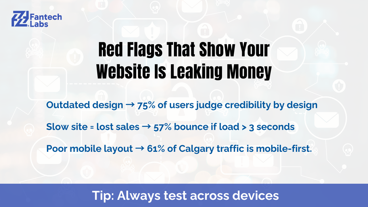 Red Flags That Show Your Website Is Leaking Money
